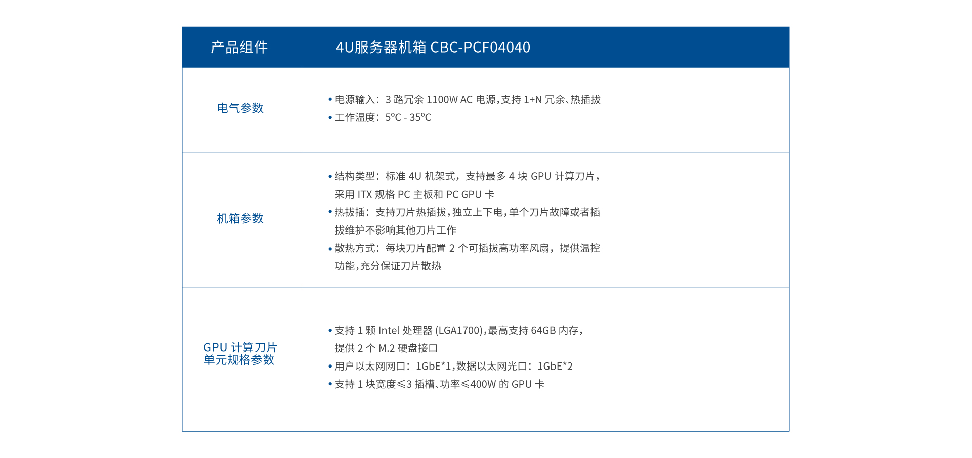 产品参数_画板 1 副本 5.jpg
