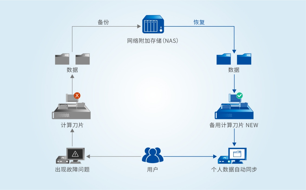 1751593849275102.png 图片5.png